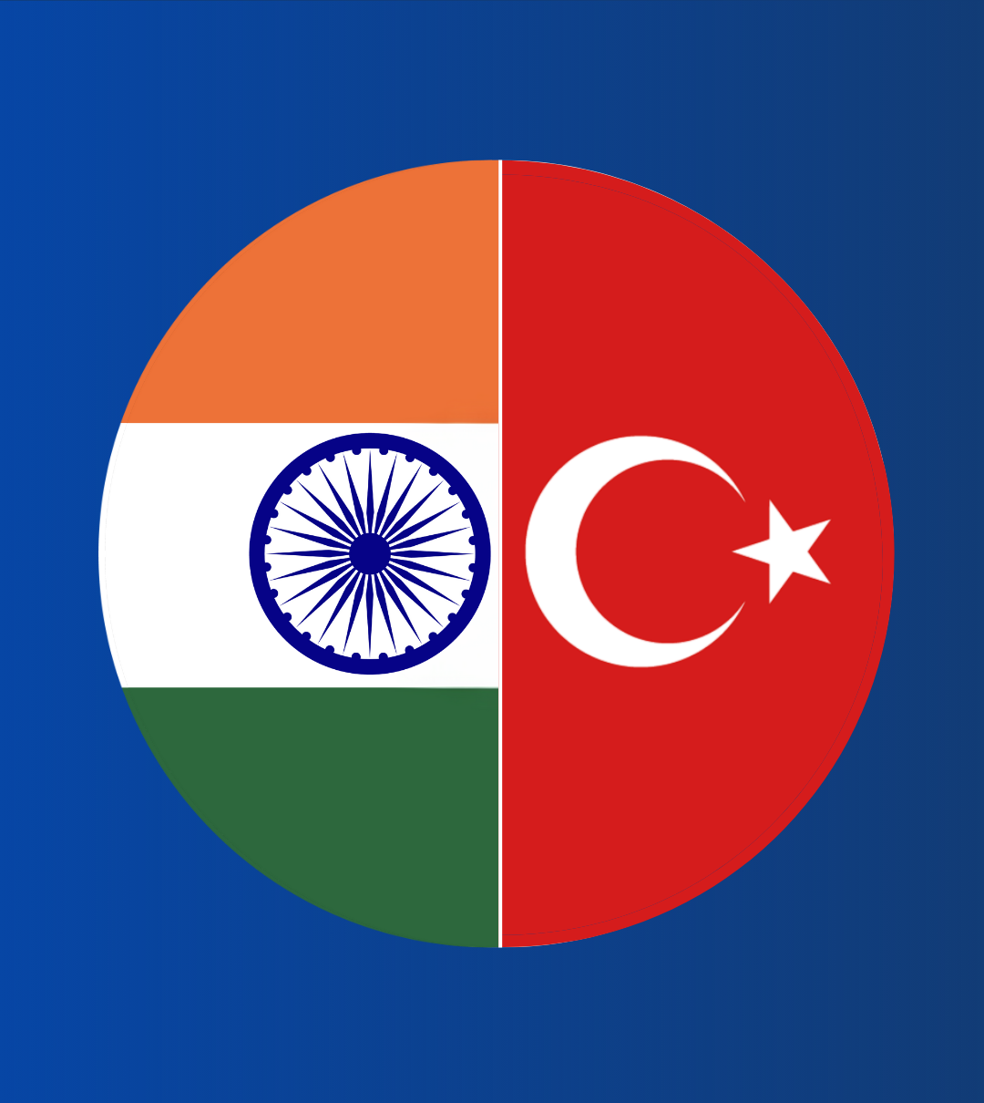 Коды Пополнения